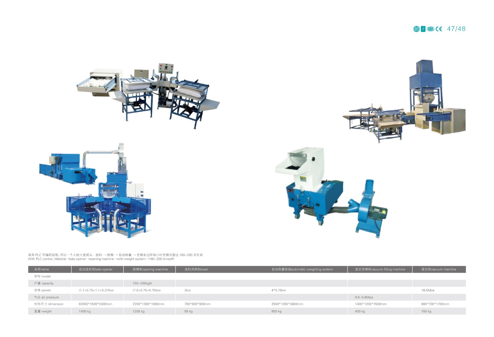 HJ-定量枕芯充棉生產(chǎn)線 HJ-定量枕芯充棉生產(chǎn)線